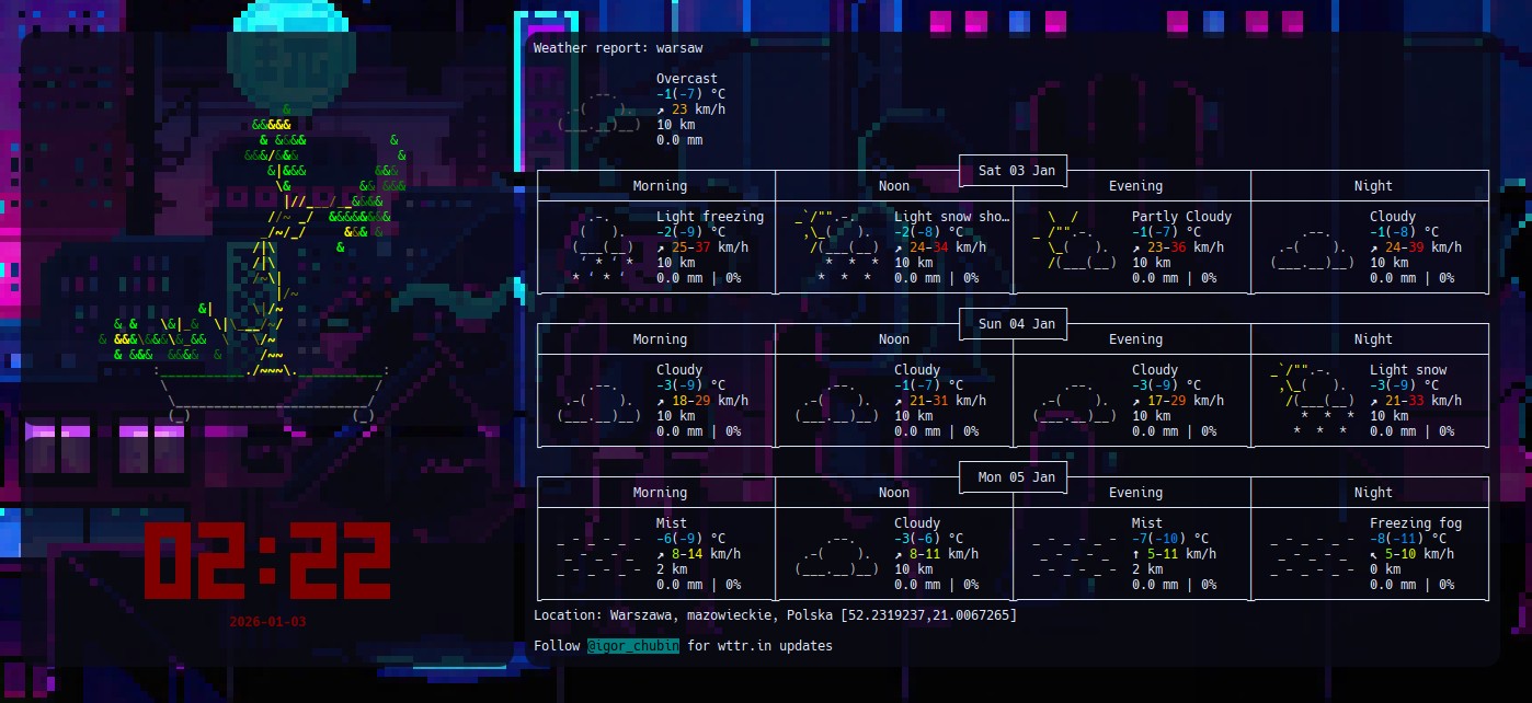 Desktop Command Widget
