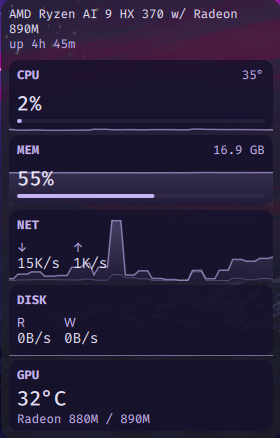 System Monitor Widget