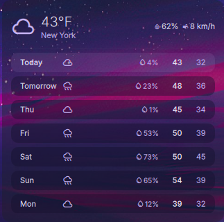 Weather Widget